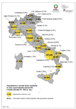 La popolazione esposta a rischio frana (Fonte: Ispra - Rapporto sul dissesto idrogeologico 2021)